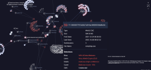 ShrinkLocker graph New