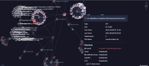 Violet Typhoon Warlock Ransomware SharePoint Vulnerability Cape IOC