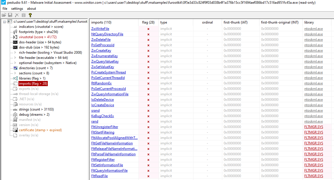 PEStudio FuRootkit Imports