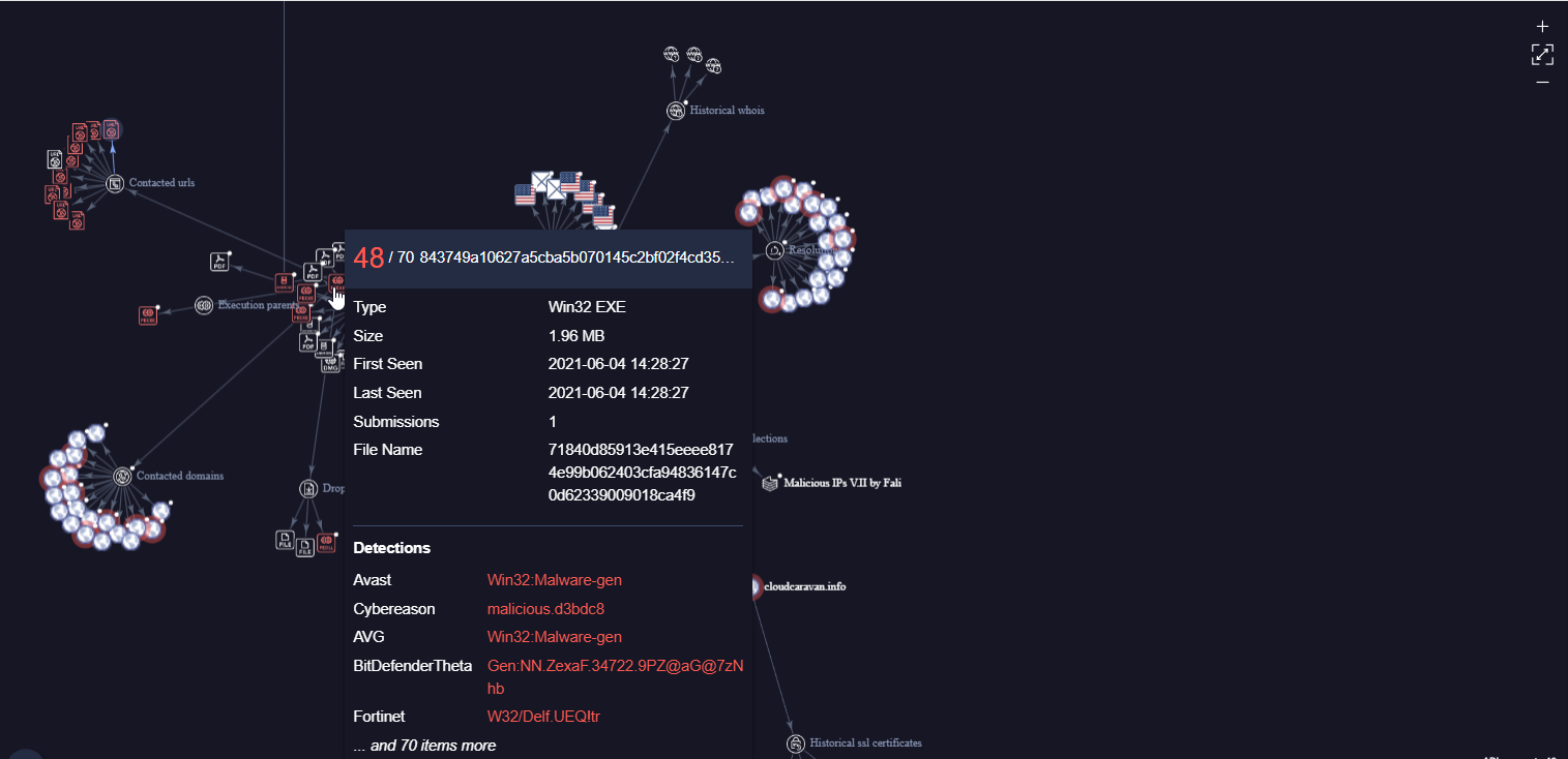 APT-42 SpearSpecter Graph