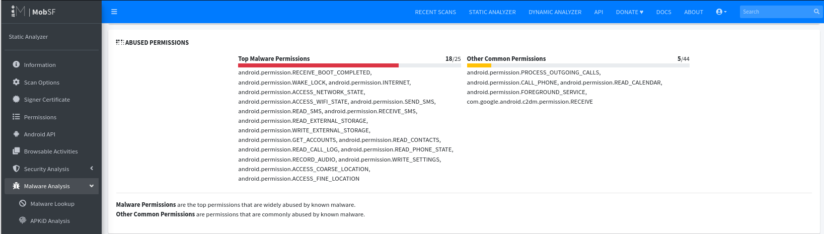 MOBSF Donot APT APK Malware Abused Permissions