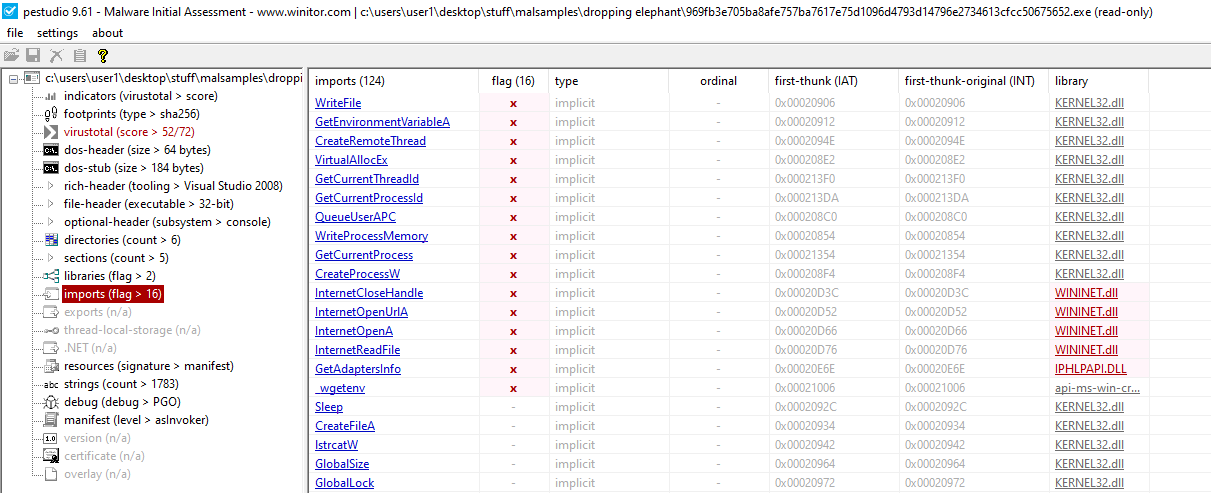 PEStudio Dropping Elephant Patchwork Imports