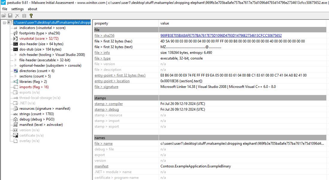 PEStudio Dropping Elephant Patchwork
