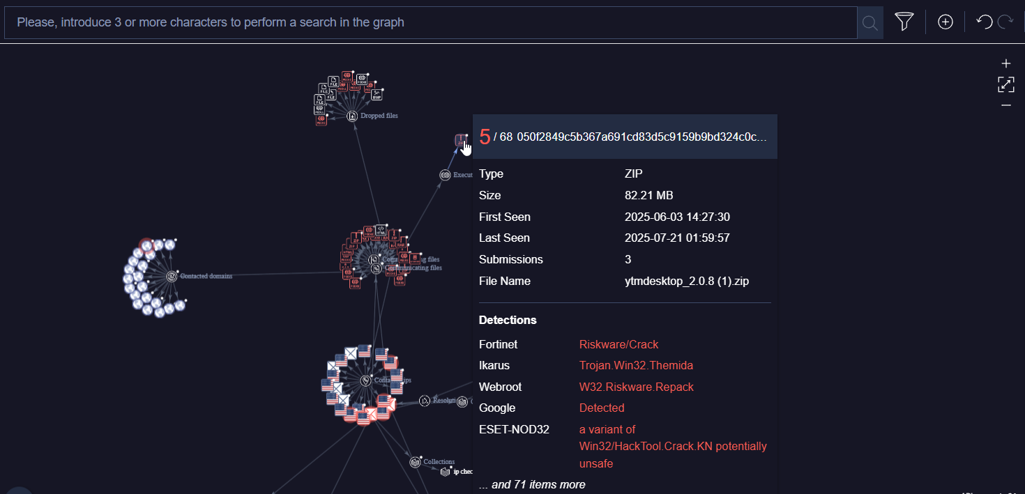 Shai Hulud Malware Graph