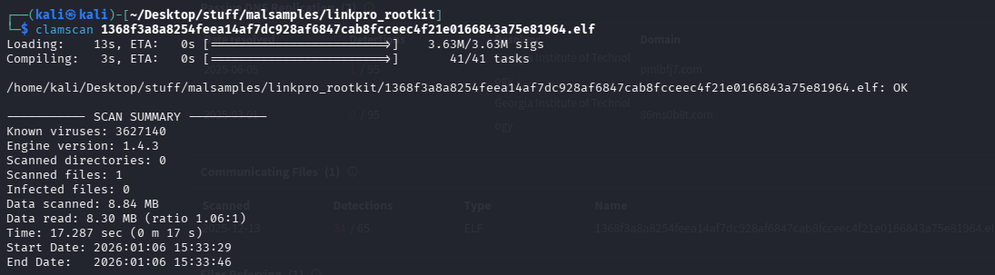Kali LinkPro Rootkit Clamscan
