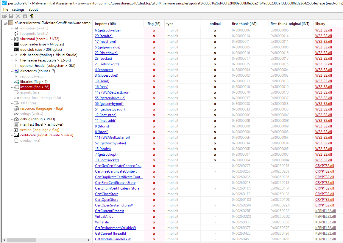 PEStudio GodRat Imports (66)