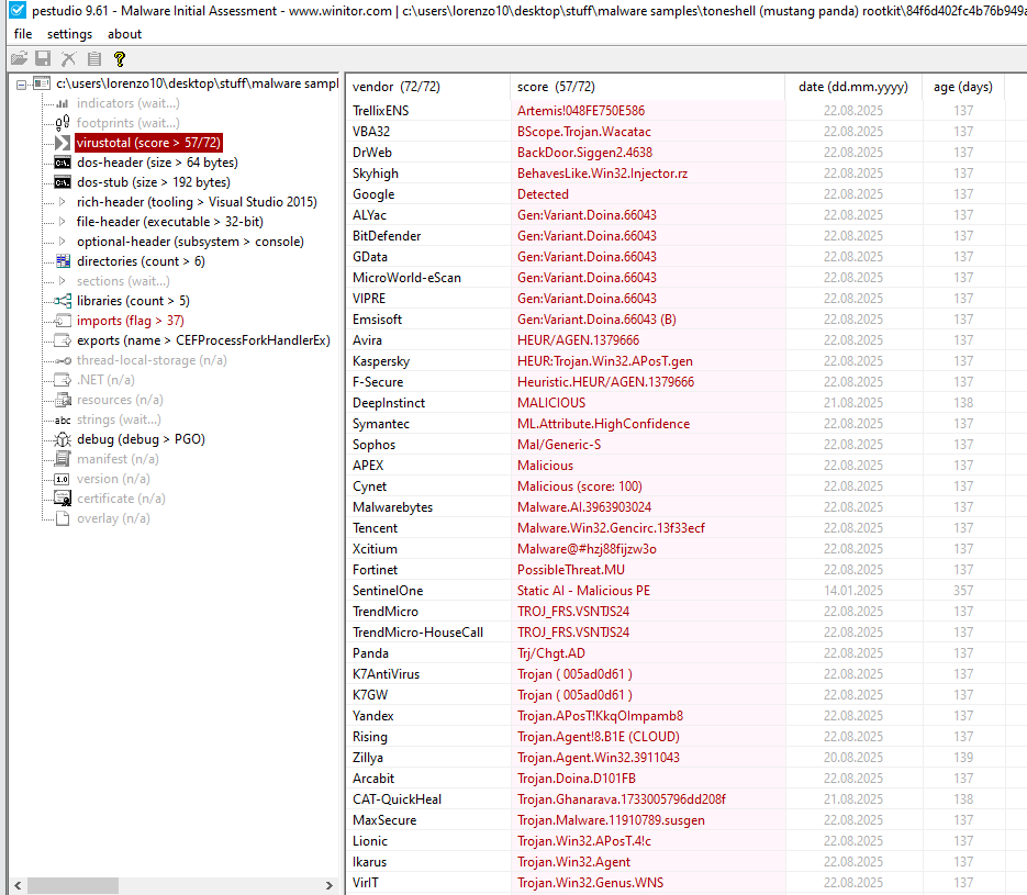 PEStudio Toneshell Rootkit Virustotal